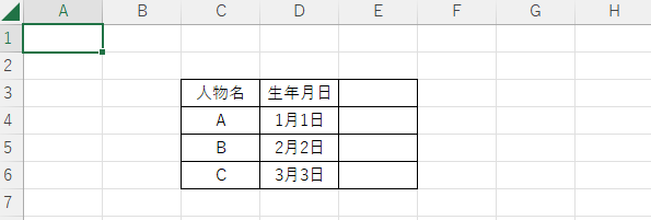 プルダウン元の表を作成